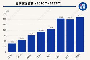 罗马诺：租借加盟罗马之前，尤文已与怀森续约至2028年